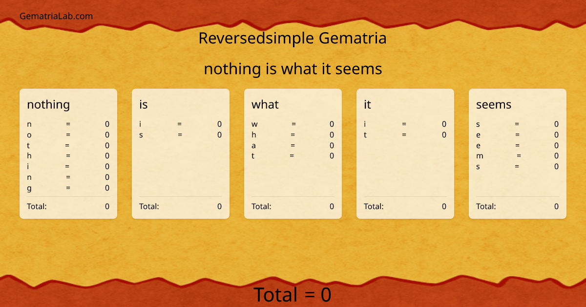 nothing is what it seems in reversedsimple Gematria
